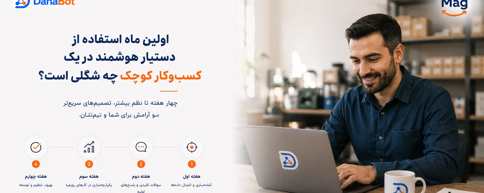 اولین ماه استفاده از دستیار هوشمند دانابات در کسبوکار کوچک
