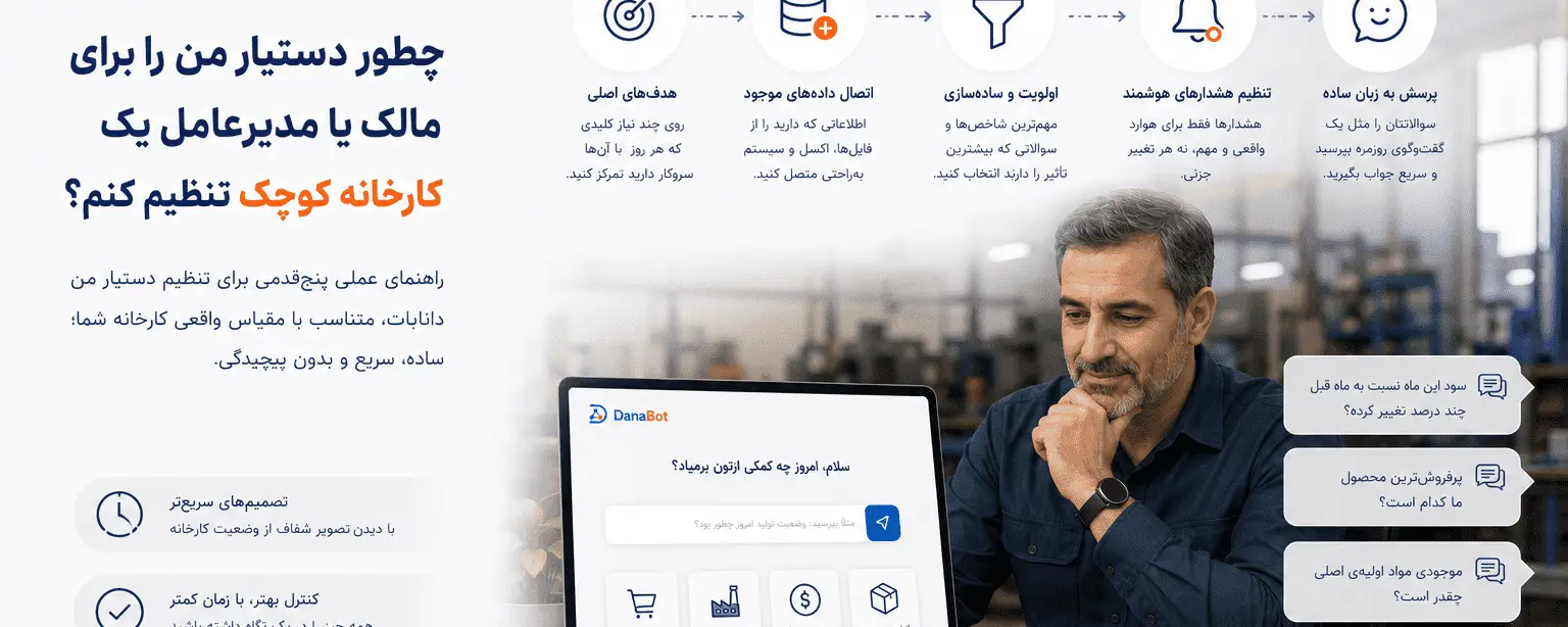 چطور دستیار من دانابات را برای مالک یا مدیرعامل کارخانه کوچک تنظیم کنیم