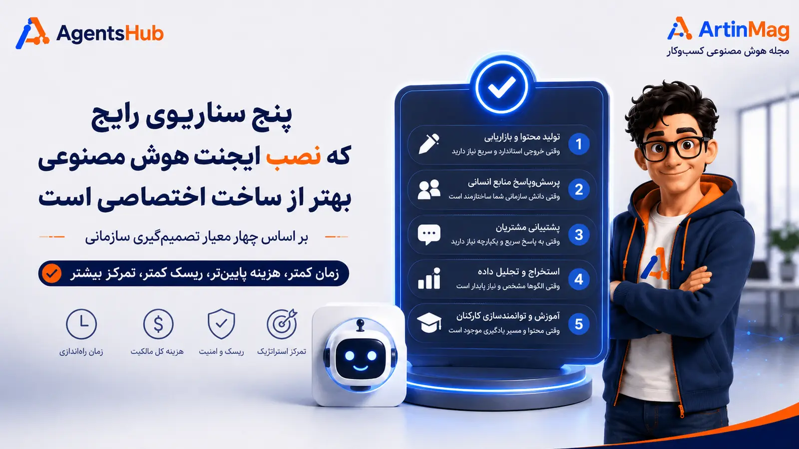 پنج سناریوی رایج که نصب ایجنت هوش مصنوعی بهتر از ساخت اختصاصی است