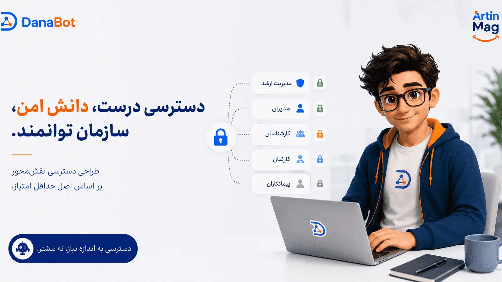 چطور سطح دسترسی کارکنان به دانشنامه سازمانی را طراحی کنیم — پنج قدم عملی