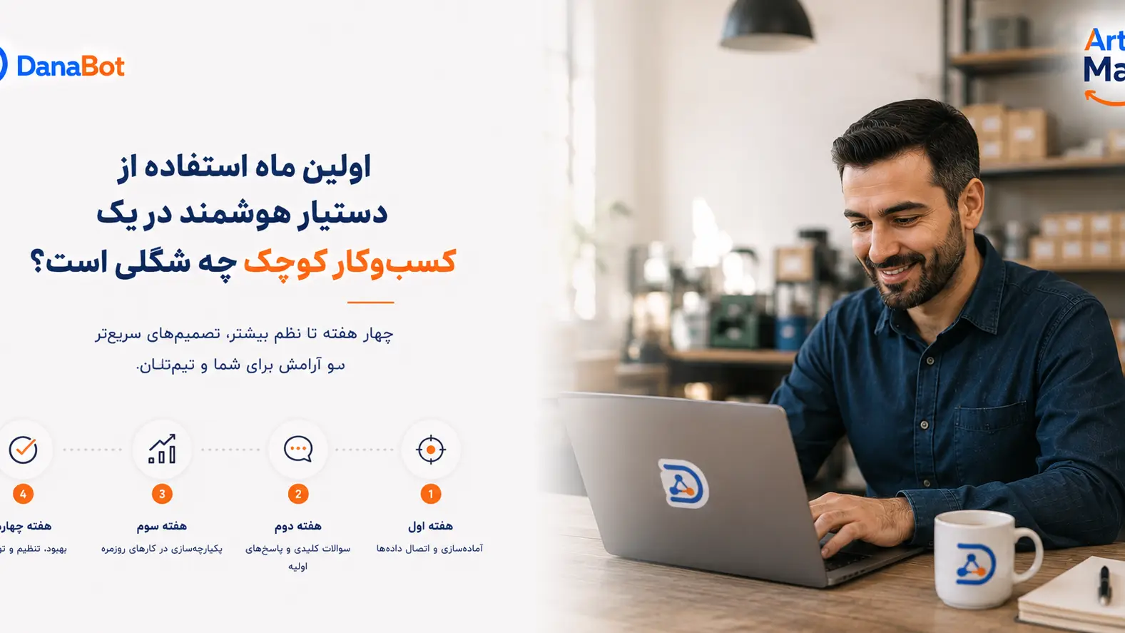 اولین ماه استفاده از دستیار هوشمند دانابات در کسب‌وکار کوچک