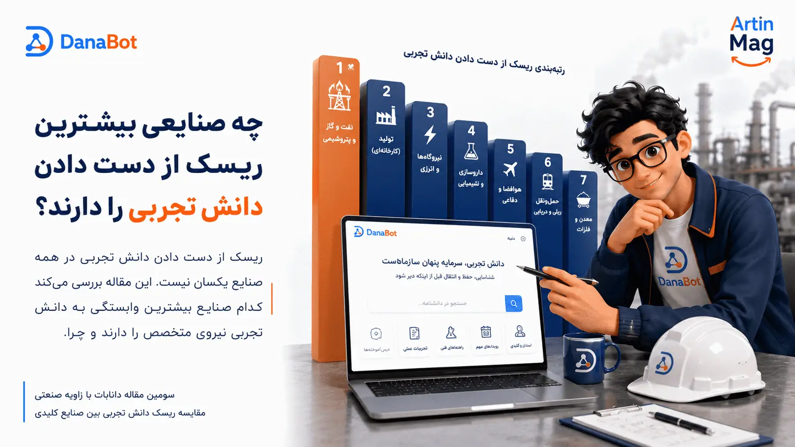 چه صنایعی بیشترین ریسک از دست دادن دانش تجربی را دارند