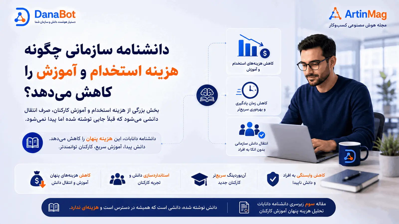 دانشنامه سازمانی چگونه هزینه استخدام و آموزش را کاهش می‌دهد