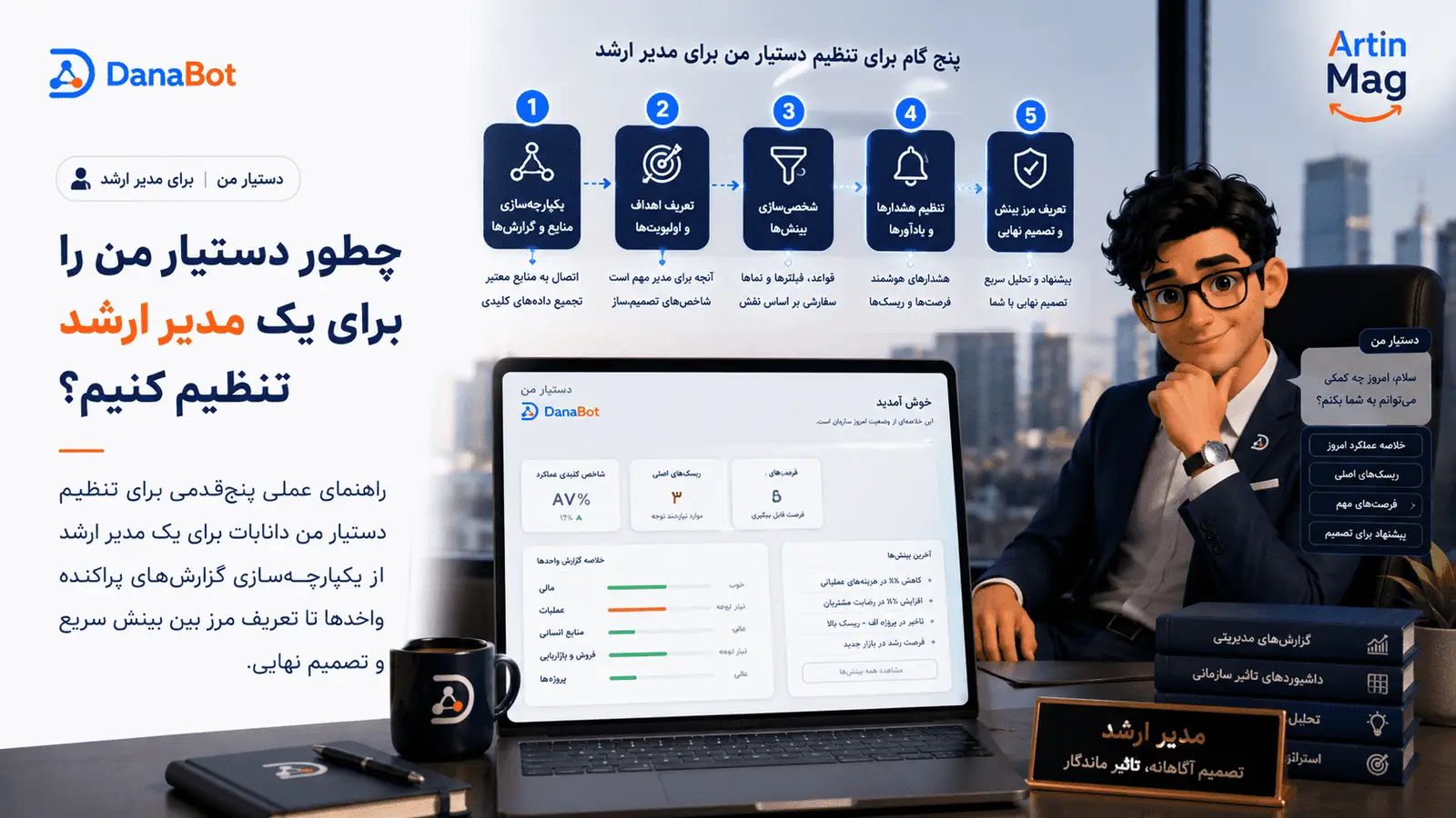 چطور دستیار من دانابات را برای مدیر ارشد تنظیم کنیم