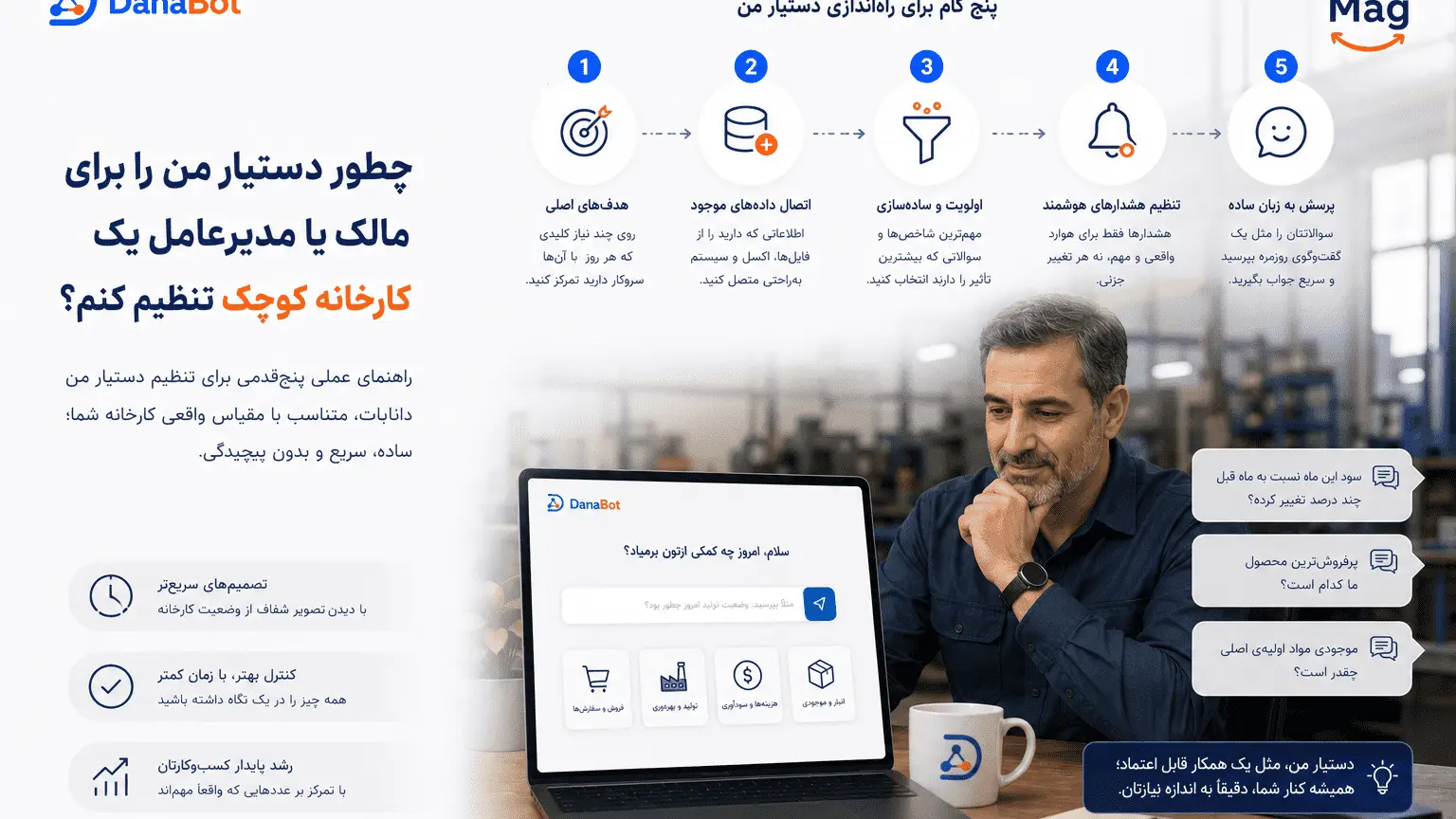 چطور دستیار من دانابات را برای مالک یا مدیرعامل کارخانه کوچک تنظیم کنیم