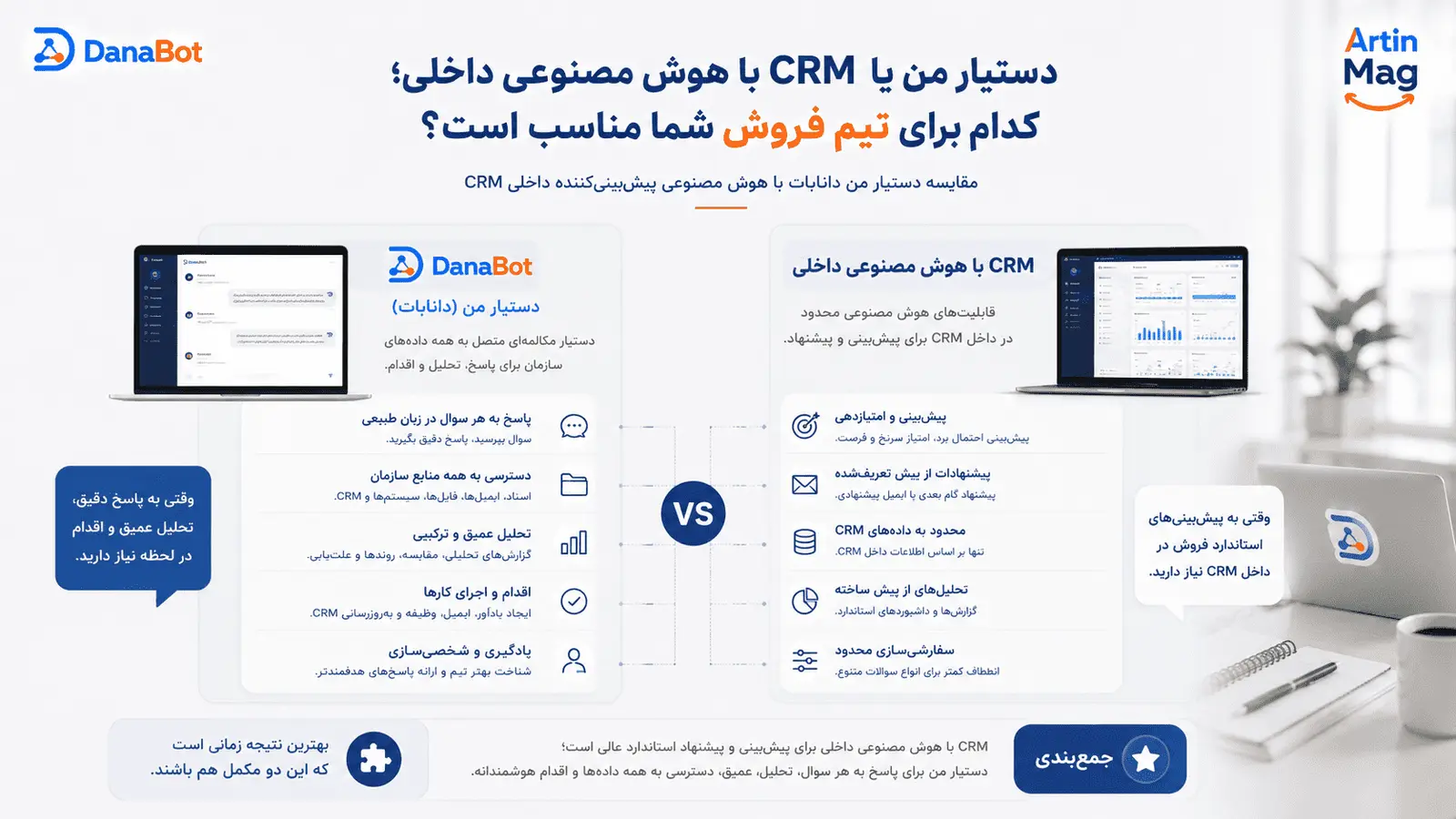 دستیار من دانابات در مقابل CRM با هوش مصنوعی داخلی