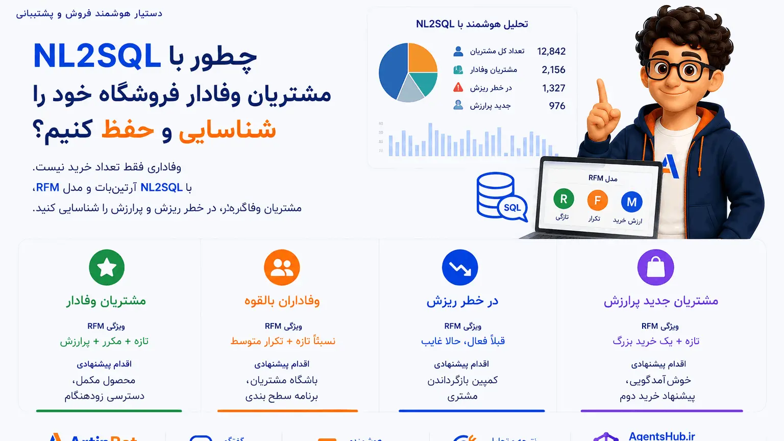 شناسایی مشتریان وفادار، در خطر ریزش و جدید پرارزش با NL2SQL آرتین‌بات و مدل RFM