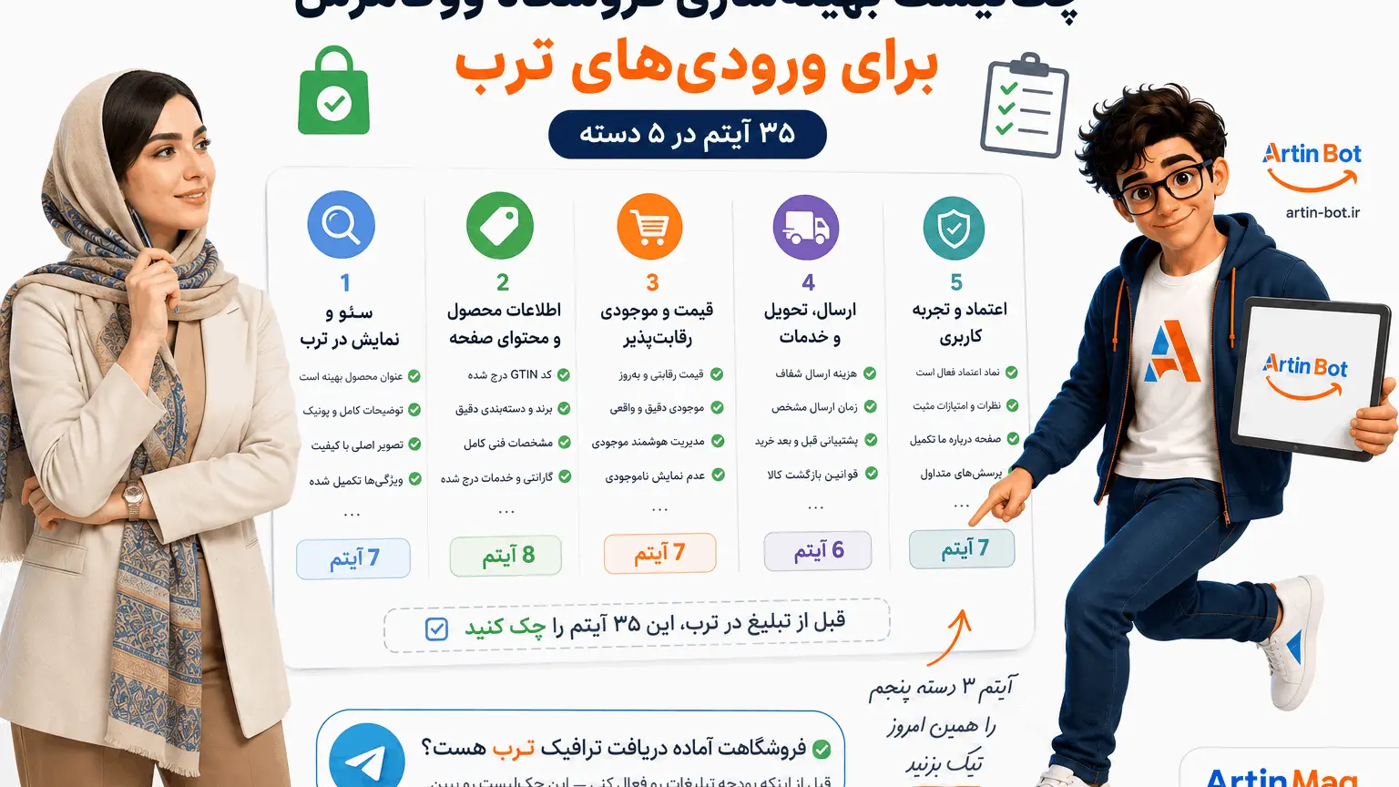چک‌لیست بهینه‌سازی فروشگاه ووکامرس برای ورودی‌های ترب — ۳۵ آیتم در ۵ دسته