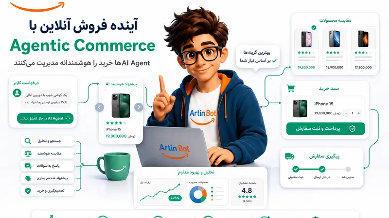 Agentic Commerce چیست و چگونه AI Agentها آینده فروش آنلاین را تغییر می‌دهند؟