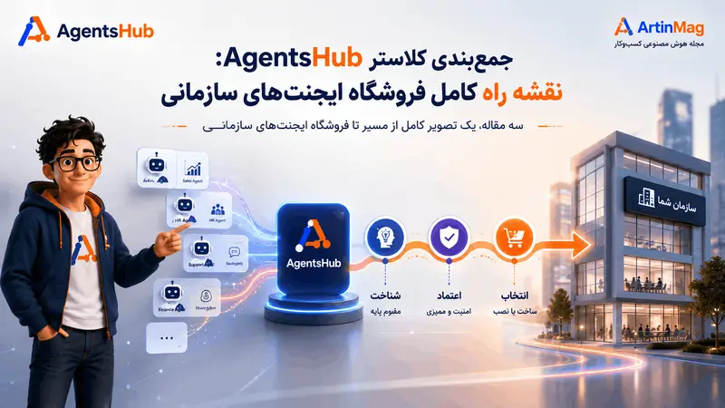 جمع‌بندی کلاستر AgentsHub: نقشه راه کامل فروشگاه ایجنت‌های سازمانی