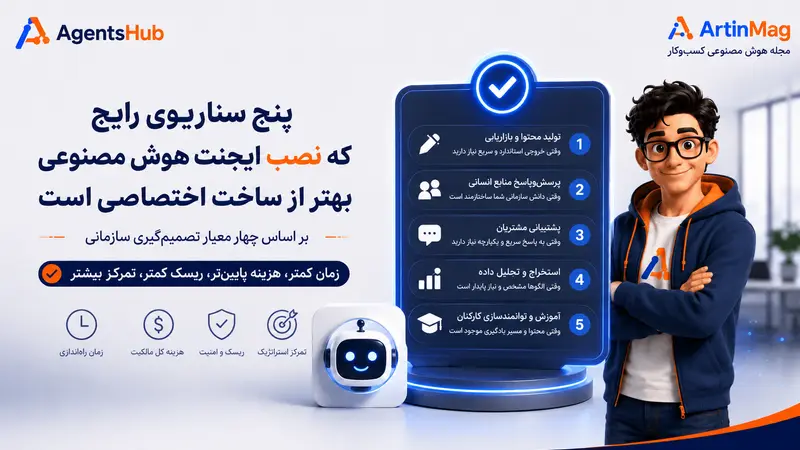 پنج سناریوی رایج که نصب ایجنت هوش مصنوعی بهتر از ساخت اختصاصی است