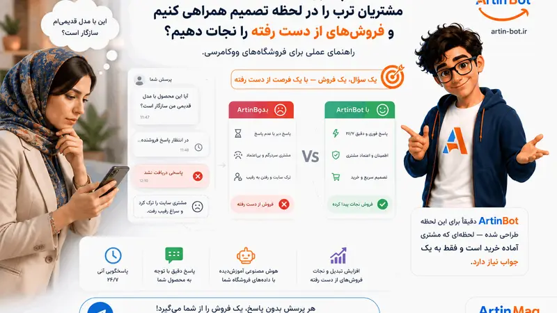چگونه با ArtinBot مشتریان ترب را از دست ندهیم؟