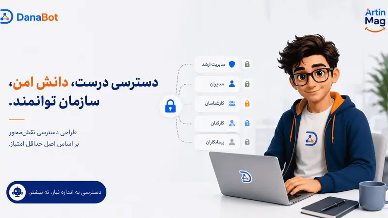 چطور سطح دسترسی کارکنان به دانشنامه سازمانی را طراحی کنیم؟