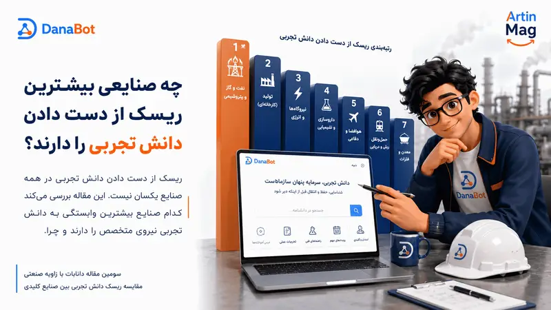 چه صنایعی بیشترین ریسک از دست دادن دانش تجربی را دارند؟