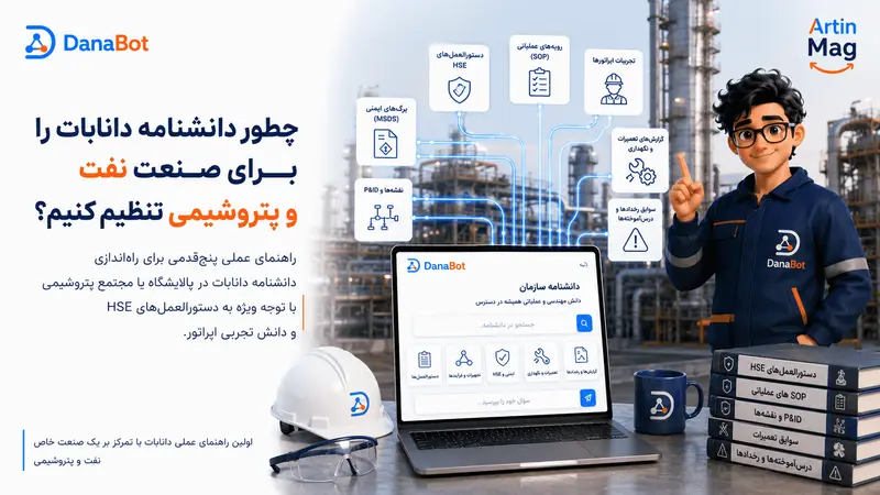 چطور دانشنامه را برای صنعت نفت و پتروشیمی تنظیم کنیم؟