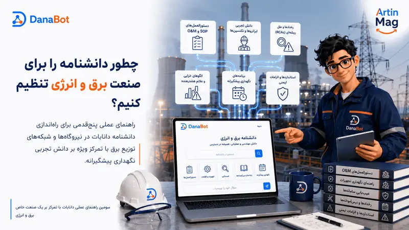 چطور دانشنامه را برای صنعت برق و انرژی تنظیم کنیم؟