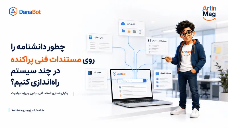 چطور دانشنامه را روی مستندات فنی پراکنده در چند سیستم راه‌اندازی کنیم؟