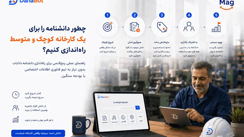 چطور دانشنامه را برای یک کارخانه کوچک و متوسط راه‌اندازی کنیم؟