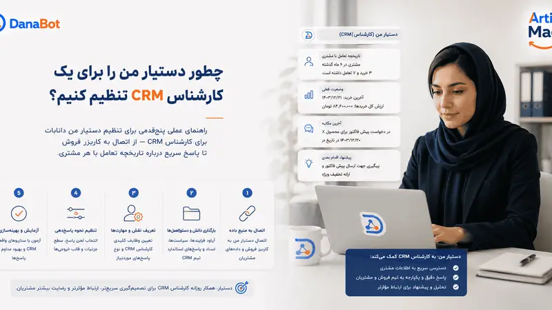 چطور دستیار من را برای یک کارشناس CRM تنظیم کنیم؟