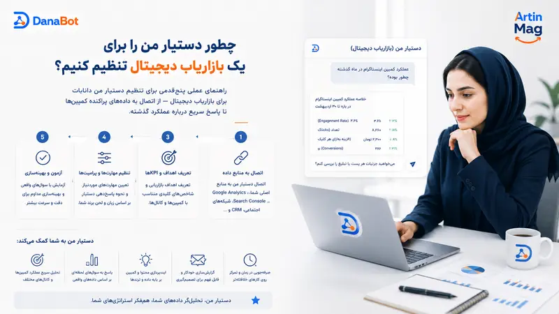 چطور دستیار من را برای یک بازاریاب دیجیتال تنظیم کنیم؟