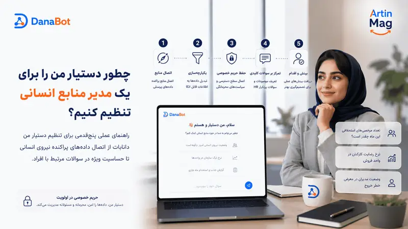 چطور دستیار من را برای یک مدیر منابع انسانی تنظیم کنیم؟