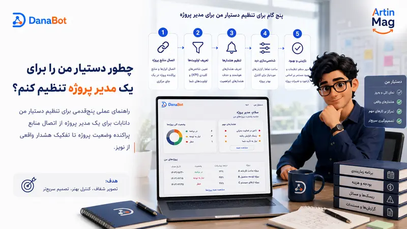 چطور دستیار من را برای یک مدیر پروژه تنظیم کنیم؟