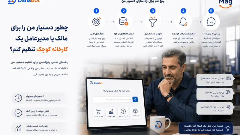 چطور دستیار من را برای مالک یا مدیرعامل یک کارخانه کوچک تنظیم کنیم؟