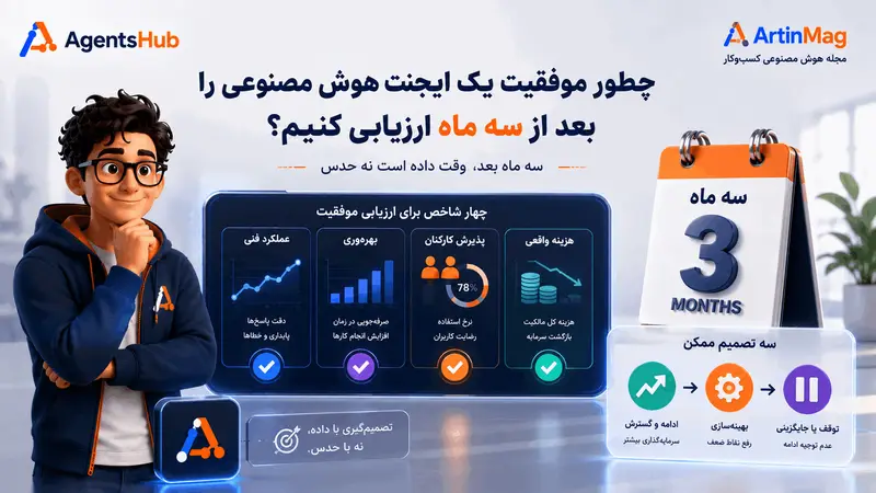چطور موفقیت یک ایجنت هوش مصنوعی را بعد از سه ماه ارزیابی کنیم؟