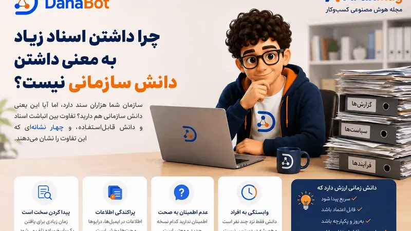 چرا داشتن اسناد زیاد به معنی داشتن دانش سازمانی نیست؟