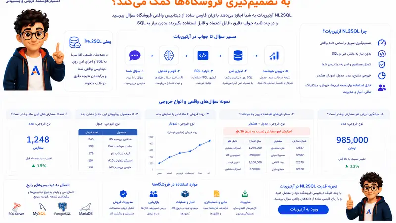 NL2SQL آرتین‌بات چیست و چطور به تصمیم‌گیری فروشگاه‌ها کمک می‌کند؟