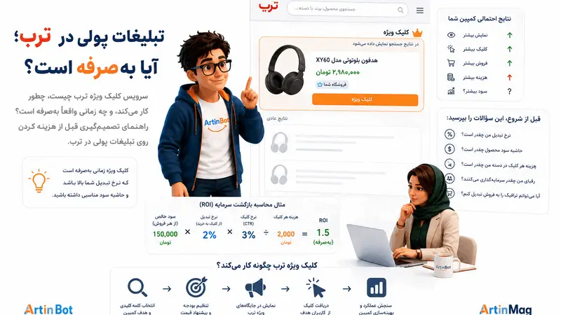 تبلیغات پولی در ترب؛ آیا به‌صرفه است؟