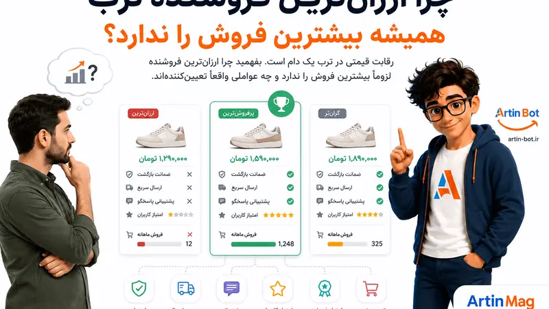 چرا ارزان‌ترین فروشنده ترب همیشه بیشترین فروش را ندارد؟